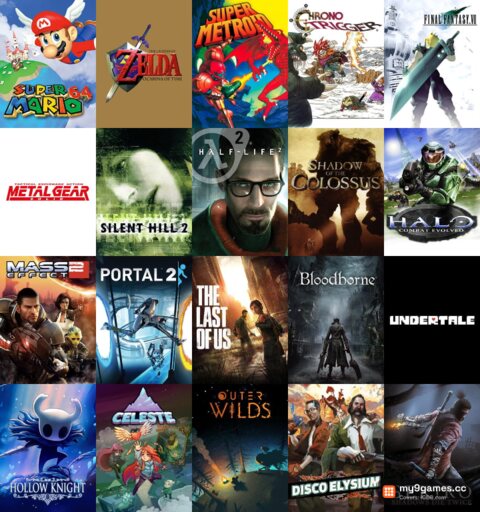 A borderless 5×4 collage of 20 game covers, from Super Mario 64 to Sekiro