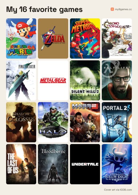 A classic 4×4 grid titled My 16 favorite games