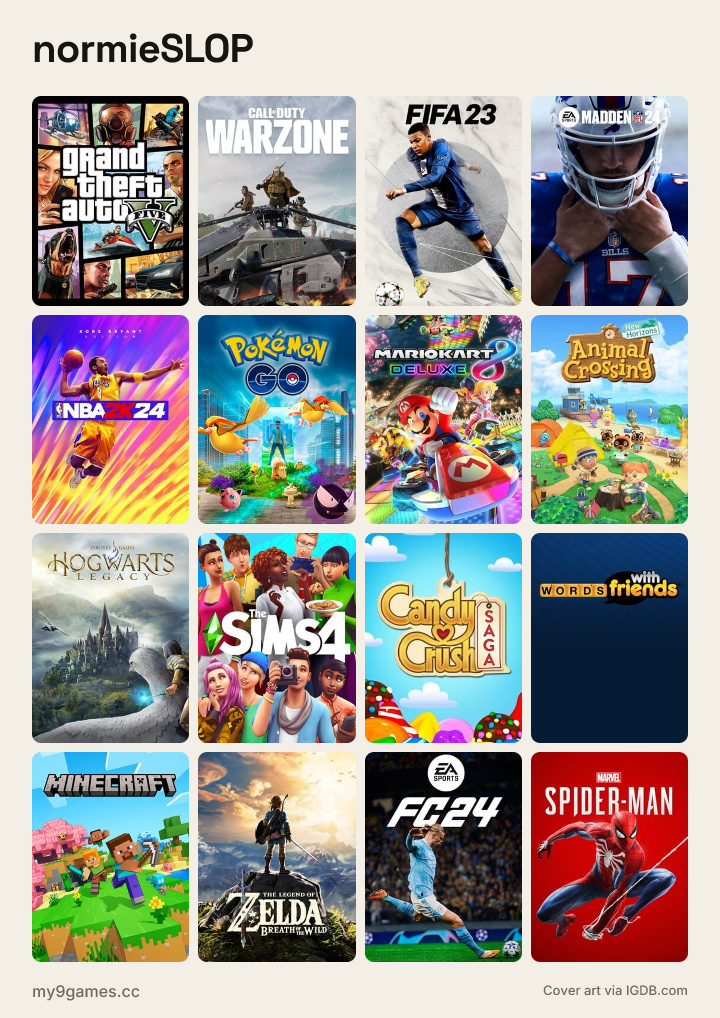 normieSLOP meme grid: Grand Theft Auto V, Call of Duty: Warzone, FIFA 23, Madden NFL 24, NBA 2K24, Pokémon Go and more